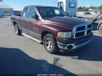  Salvage Dodge Ram 1500