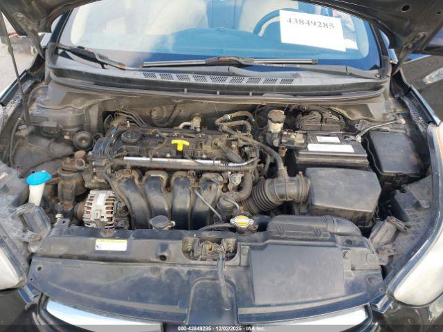 Hyundai ELANTRA Gls Image 7