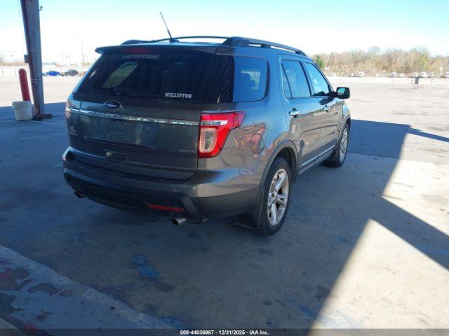 Ford Explorer Limited Image 11